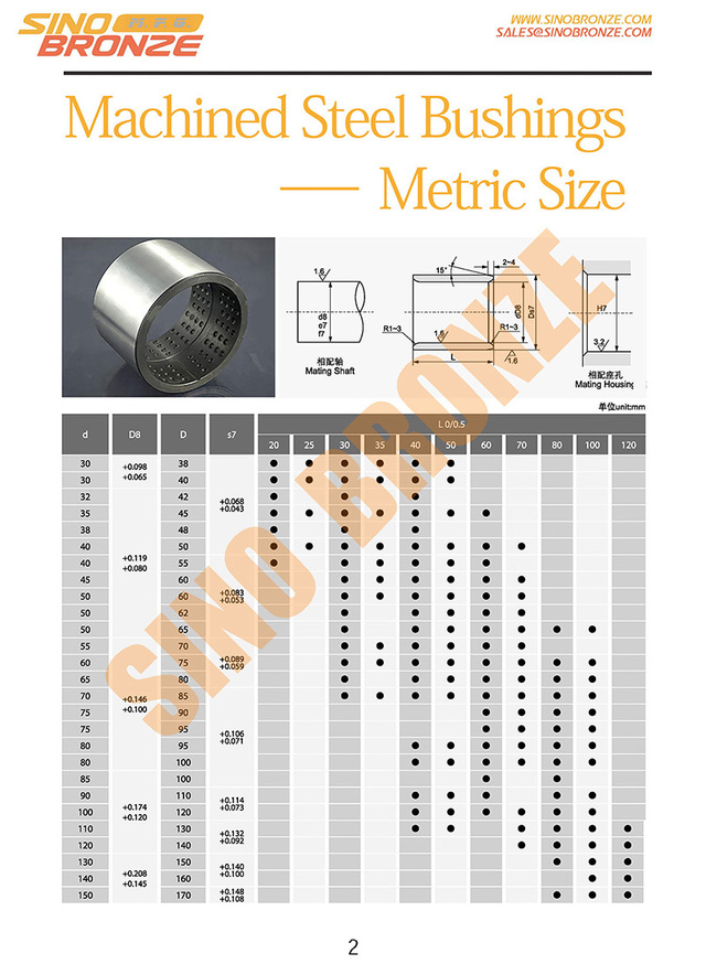 hardened-steel-bushings-machined-with-gb-45-aisi-1045-sae-1045-steel